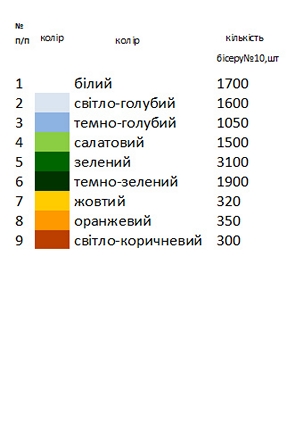 Заготовка вишиванки ромашкове поле Н 007