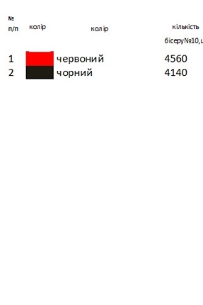 Заготовка вишиванки червоно-чорна Н 031