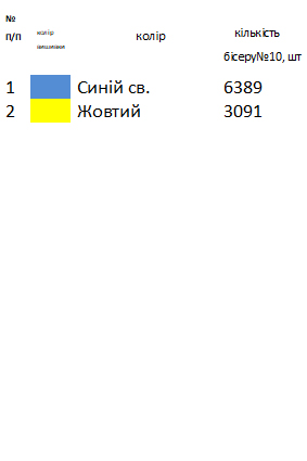 Доріжка великодня ранер 40