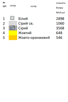 Рушнык свадебный для вышивки ВР 75