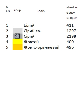 Схема вишивання бісером А4В 1