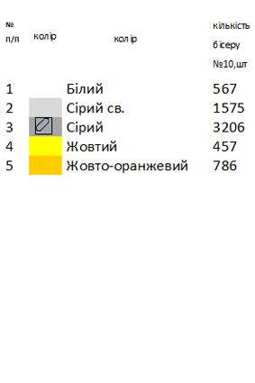 Схема вишивання бісером А4В 2