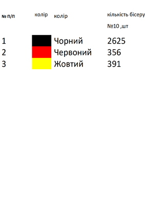 Схема вишивки для хлопчика Х 62
