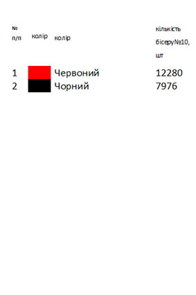 Рушнык свадебный для вышивки ВР 77