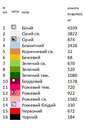 Рушнык свадебный для вышивки ВР 76