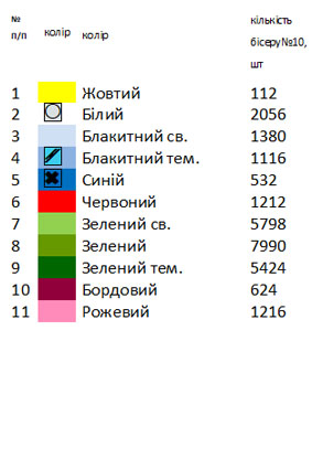 Рушнык свадебный для вышивки ВР 78