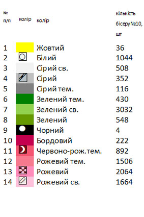 Рушнык свадебный для вышивки ВР 79