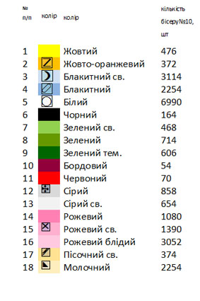 Рушнык свадебный для вышивки ВР 80