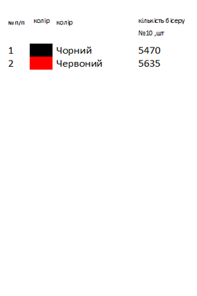 	Мужская вышиванка КДч 1015