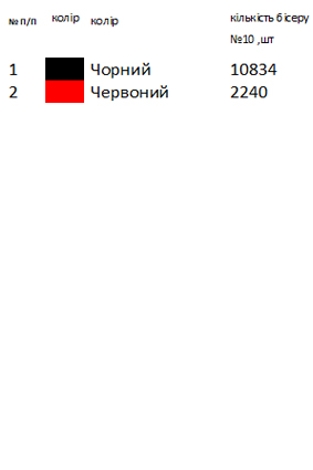 	Мужская вышиванка КДч 1021