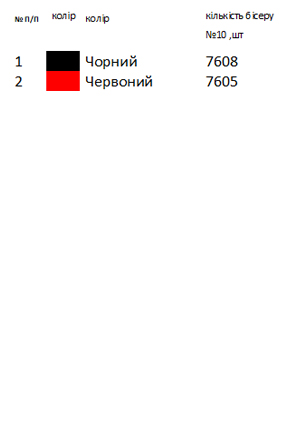 	Мужская вышиванка КДч 1006