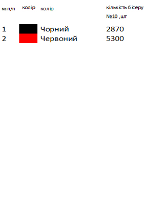 	Мужская вышиванка КДч 1019
