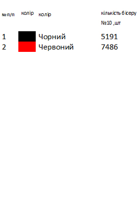 	Мужская вышиванка КДч 1018