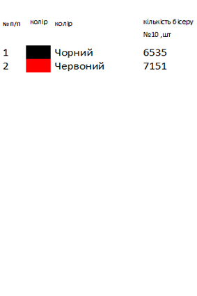 	Мужская вышиванка КДч 1017