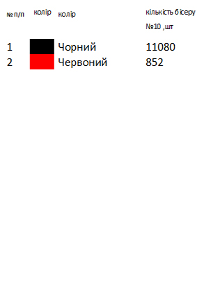 	Мужская вышиванка КДч 1026