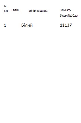Заготовка вышиванки для девочки Д 72