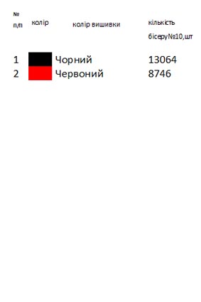 Заготовка вишиванки для дівчинки Д 73
