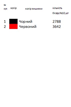 Схема вишивки для мальчика Х 65