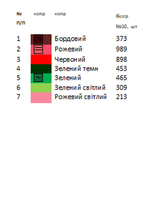 Термонаклейка для вышивки АСТН 1