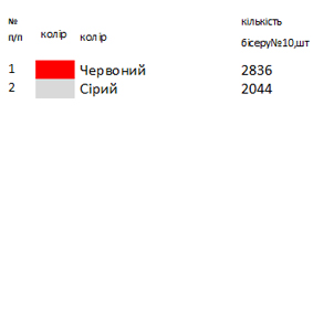 Футболка Полтавщина