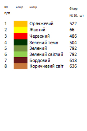 Термонаклейка для вышивки АСТН 2