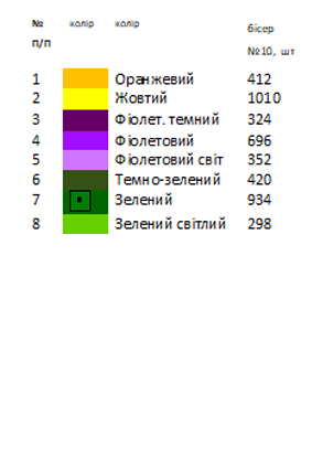 Термонаклейка для вышивки АСТН 6