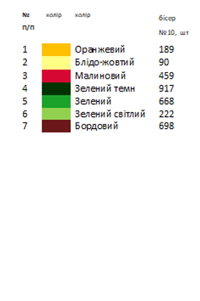 Термонаклейка для вышивки АСТН 7