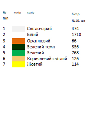 Термонаклейка для вышивки АСТН 15