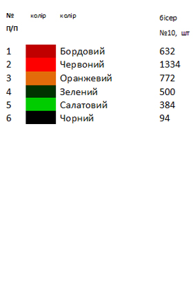 Термонаклейка для вышивки АСТН 16