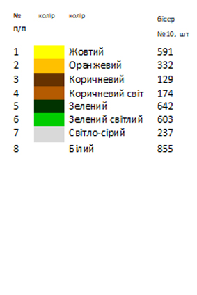 Термонаклейка для вышивки АСТН 19