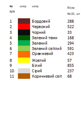 Термонаклейка для вышивки АСТН 20