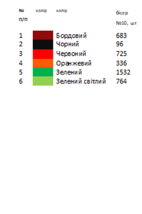 Термонаклейка для вышивки  АСТН 22