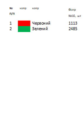 Термонаклейка для вышивки  АСТН 24