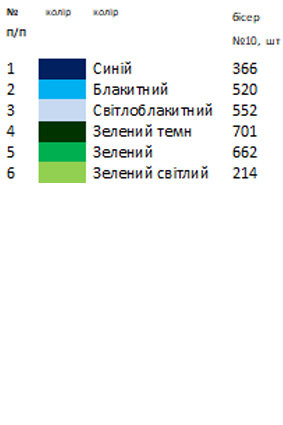 Термонаклейка для вышивки  АСТН 26