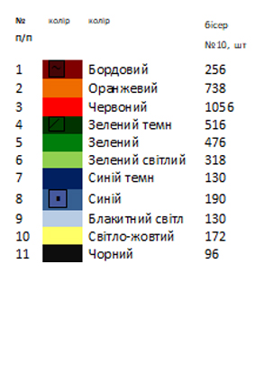 Термонаклейка для вышивки АСТН 29