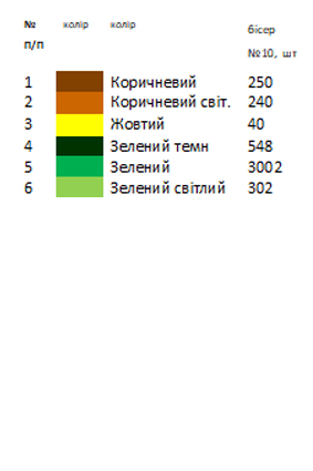 Термонаклейка для вышивки АСТН 32