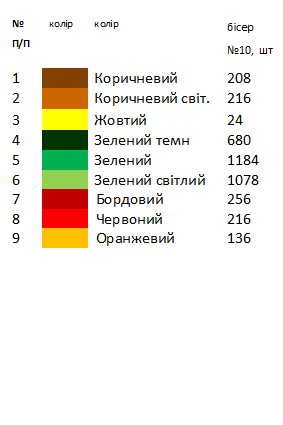 Термонаклейка для вышивки АСТН 33