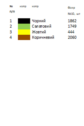 Термонаклейка для вышивки АСТН 34