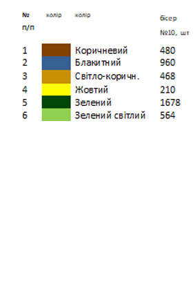 Термонаклейка для вышивки АСТН 36