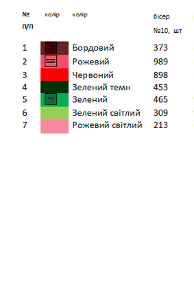 Термонаклейка для вышивки  АСТН 37