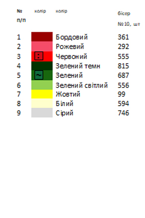 Термонаклейка для вышивки АСТН 38