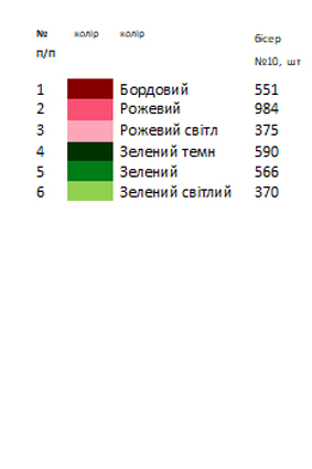 Термонаклейка для вышивки  АСТН 49