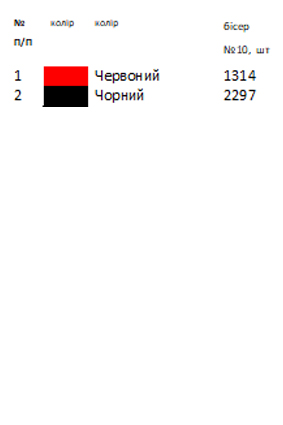 Термонаклейка для вышивки АСТН 60