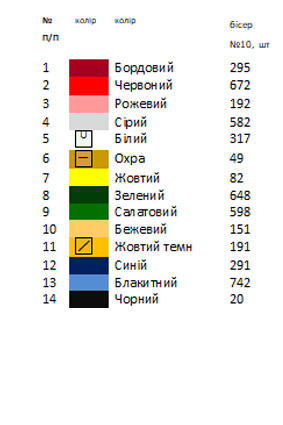 Термоналіпка для вишивки АСТН 67
