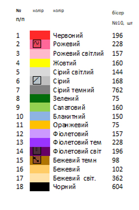 Термонаклейка для вышивки АСТН 73