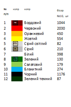 Термонаклейка для вышивки АСТН 75