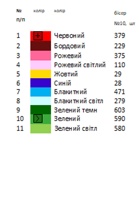 Термонаклейка для вышивки АСТН 79