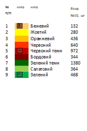 Термонаклейка для вышивки АСТН 85
