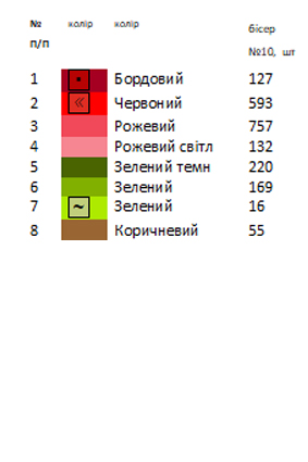 Термоналіпка для вишивки АСТН 89