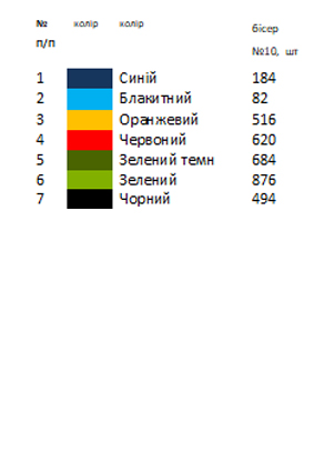 Термонаклейка для вышивки АСТН 90